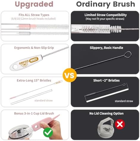 15 Inch Extra Long Straw Cleaner Brush Set - Image 4