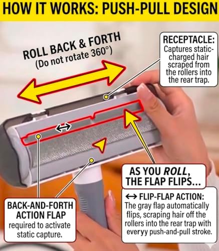 Neatly.co Reusable Pet Hair Remover Roller - Image 2