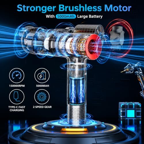 2-in-1 Compressed Air Duster and Mini Vacuum Cleaner - Image 2
