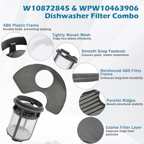 BigHead W10872845 Dishwasher Pump Filter Cup & WPW10463906 Screen Filter - Image 3