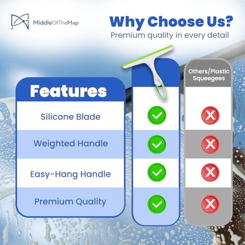 Middleofthemap Shower Squeegee - Image 4
