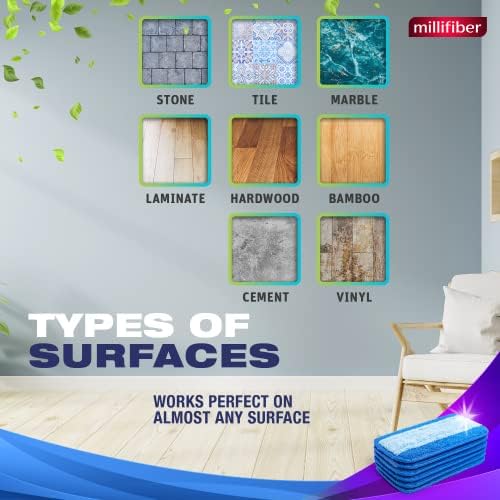 Millifiber Reusable Mop Pads for Swiffer WetJet Mops - Image 6