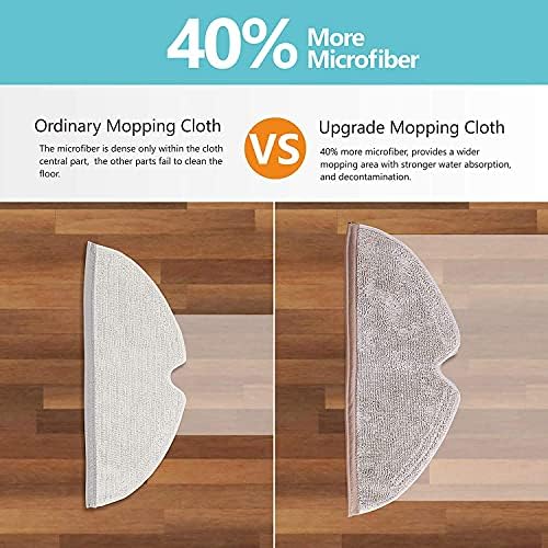 KEEPOW 12Pk Mop Cloth Compatible - Image 3