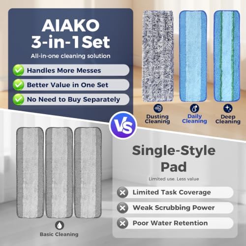 AIAKO Microfiber Replacement Mop Pads - Image 2
