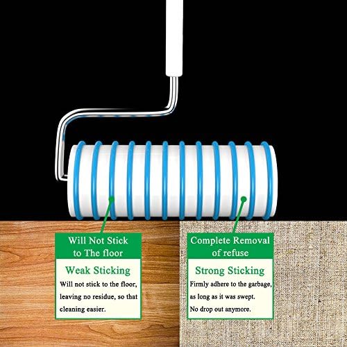 UNIKON 6.3 in Large Lint Roller Refills, 3 Packs, 90 Extra Sticky Sheets - Image 5