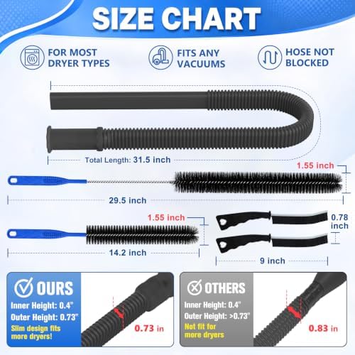 PetOde 5Pack Dryer Vent Cleaner Kit Vacuum Hose Attachment Black 31.5" - Image 5