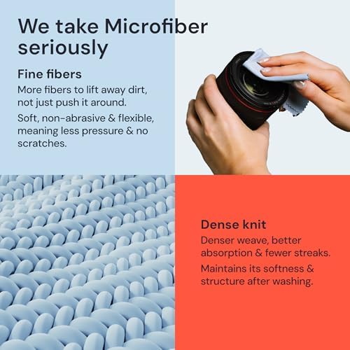 Elite Tech Gear Microfiber Cleaning Cloths - Image 4