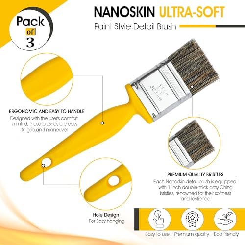 Nanoskin Detail Brushes Clean Tight Spaces - Image 2
