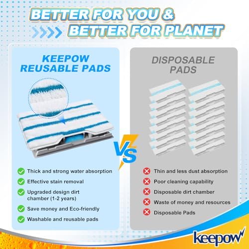 KEEPOW Replacement Mop Pads Refills Compatible - Image 3