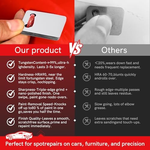 Automobile Spray Paint Point Repair Scraper, Carbide Tungsten Repair Scraper - Image 2