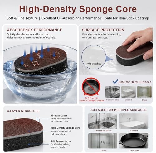 10 Pack Heavy‑Duty Magic Sponge Erasers, Dual‑Sided Scrub Sponges - Image 6