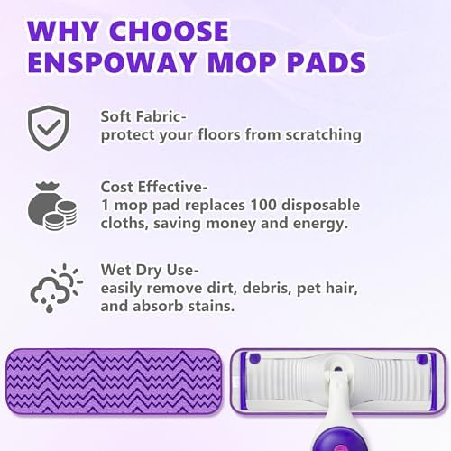 Reusable Microfiber Mop Pads for Swiffer PowerMop - Image 2
