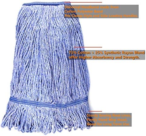 String Mop Heads Replacement Heavy Duty Commercial Grade Blue Cotton Looped End - Image 2