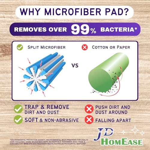 48 Pack Premium Microfiber Replacement Pads - Image 4