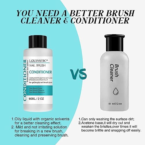 Nail Art Brush Cleaner 2 oz - Image 3