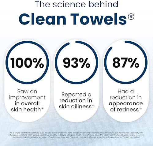 Clean Skin Club Clean Towels XL® Original 50 Ct + Healthy Aging 10ct Travel - Image 3