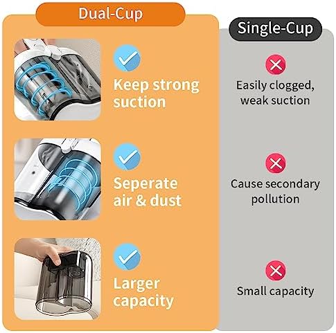 Laymi Mattress Vacuum Cleaner - Image 2