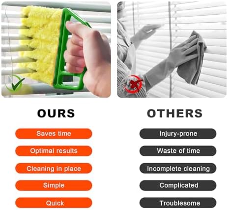 2 PCS Blind Cleaner Duster Tool, 7 Finger Handheld Duster Window Shutters - Image 3