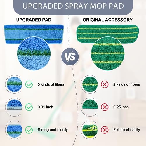 Upgraded Mop Head Replacement for Libman Freedom Spray Mop, 6 Pack Washable - Image 3