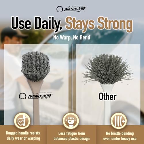 Nanoskin Professional Angled Brush - Image 4