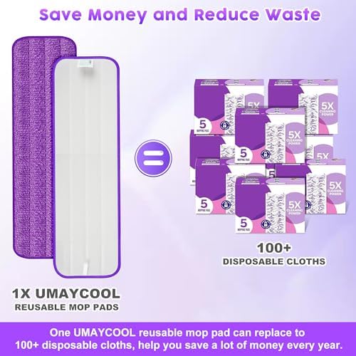 Reusable Mop Pads for Swiffer PowerMop, Mop Refills for Multi-Surface Floor - Image 6