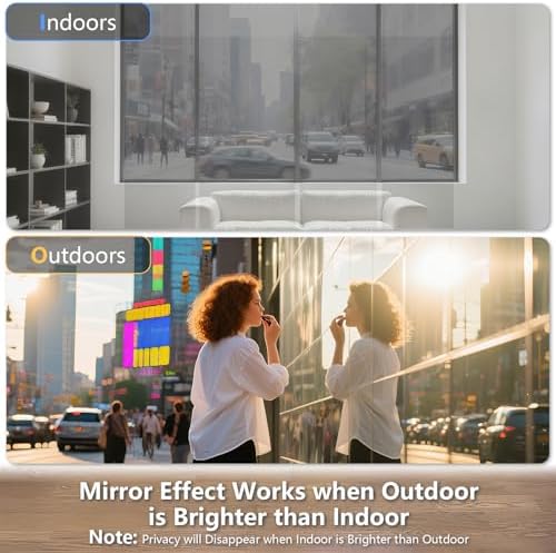 LEMON CLOUD One Way Window Film Window Tint - Image 4