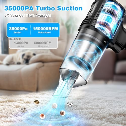 Car Vacuum Cordless, 35000PA Strong Suction Handheld Vacuum - Image 2