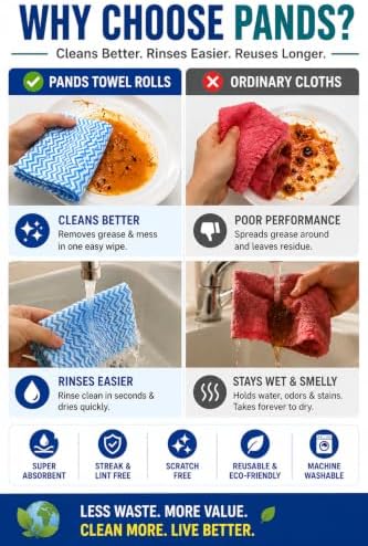 Reusable Paper Towels Washable Roll 60 Count - Image 5