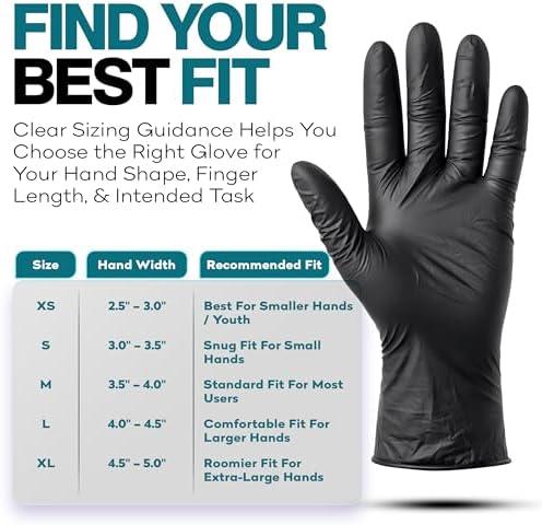 Disposable Black Nitrile Gloves Medium 100 Count - Image 7