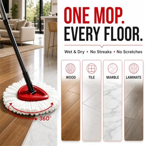 4Pcs Mop Head Replacement Set for EasyWring Spin Mop - Image 6