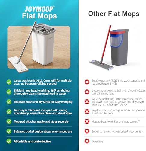 JOYMOOP Flat Mop System, Microfiber Mop and Bucket Set, Hands-Free Floor - Image 6