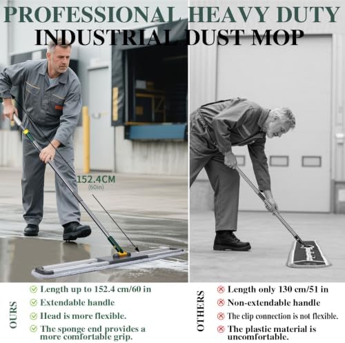 Masthome 36" Commercial Dust Mop - Image 3
