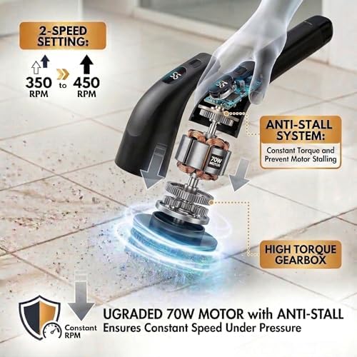 LIVINGPRO Electric Spin Scrubber, Cordless Cleaning Brush - Image 2
