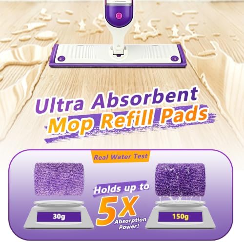 FIXSMITH Power Mop Pads Compatible - Image 6