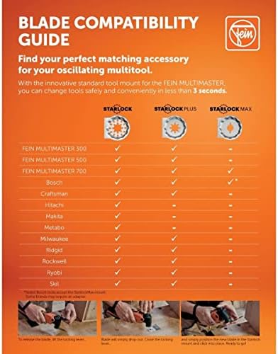 Fein Flexible Scraper Blade for MultiMaster Tools - Image 2