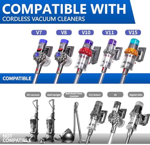Vacuum Attachment Kit Compatible - Image 2