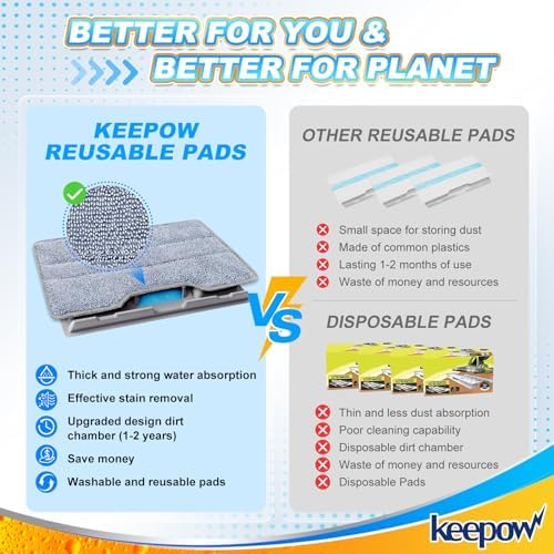 KEEPOW Reusable Mop Replacement Pads Compatible - Image 3
