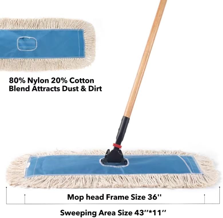 Matthew Cleaning 36'' Industrial Strength Cotton Dust Mop Refill Washable - Image 4