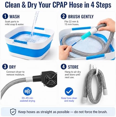 Complete CPAP Cleaning Kit - Image 3