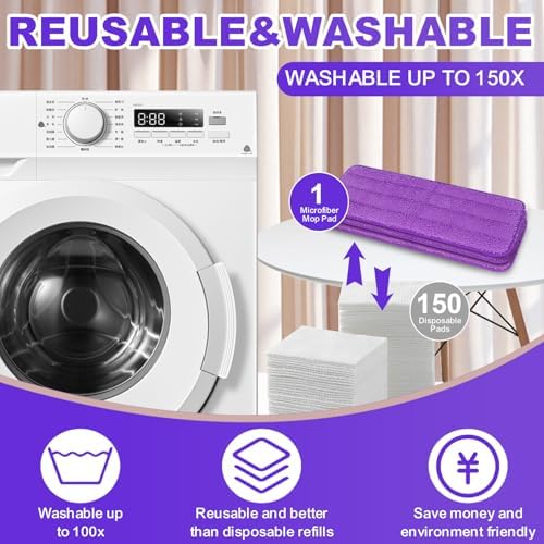 6 Pack Reusable Microfiber Mop Pads - Image 5