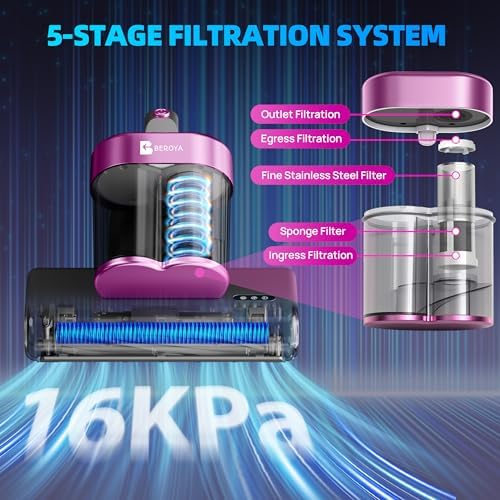 Mattress Cleaner Vacuum for Sofa Bed Couch - Image 6