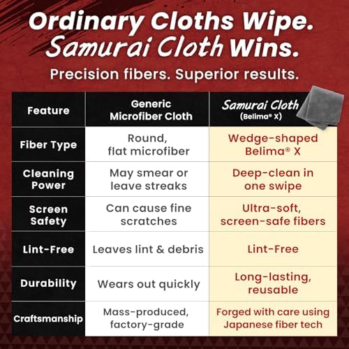 BELLEMOND 「Samurai Cloth」 Japanese Microfiber Cleaning Cloth, Large 1 Pack - Image 5