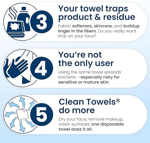 Clean Skin Club Clean Towels XL® Original 50 Ct + 10ct Travel Pack Duo - Image 4
