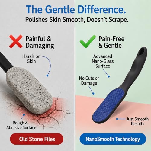 ForPro Nano Glass Foot File Callus Remover, Double-Sided Foot Scrubber - Image 6