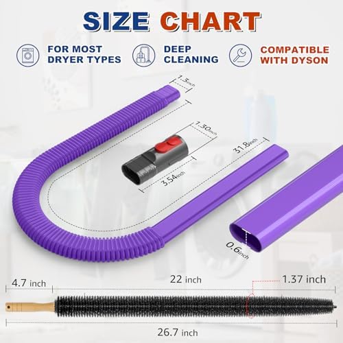 Sealegend Dryer Vent Cleaner Kit - Image 2