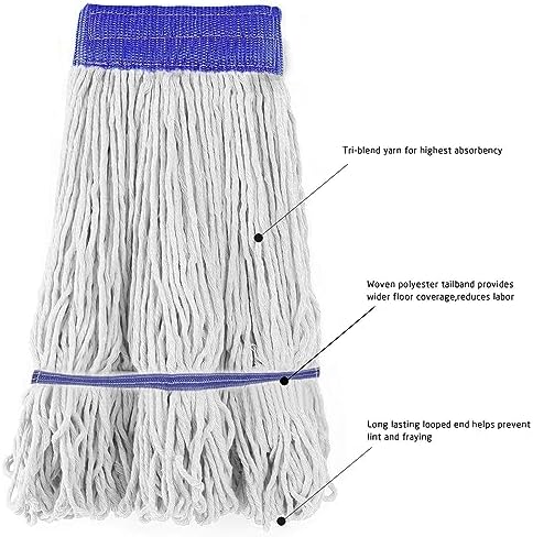 Loop End Commercial String Mop Head, String Cotton mop Heads, 6 Inch Headband - Image 7