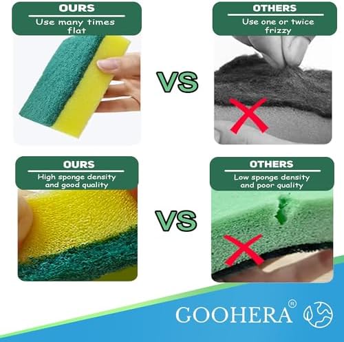 Heavy Duty Scrub Sponge for Cookware, Dual-Sided Cleaning Pot Scrubber - Image 6