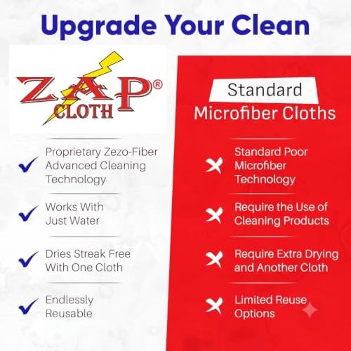 ZAP Cloth Premium Microfiber Cleaning Cloth, Reusable Glass Cleaning Towel - Image 6