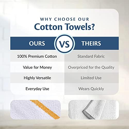 Cleaning Towels, 100% Cotton Bar Mops, 60 Pack - Image 4