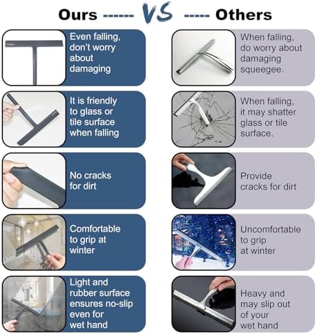 Shower Squeegee for Glass Doors, RICHMIRTH 11" Inch Width Silicone Rubber Blade - Image 4